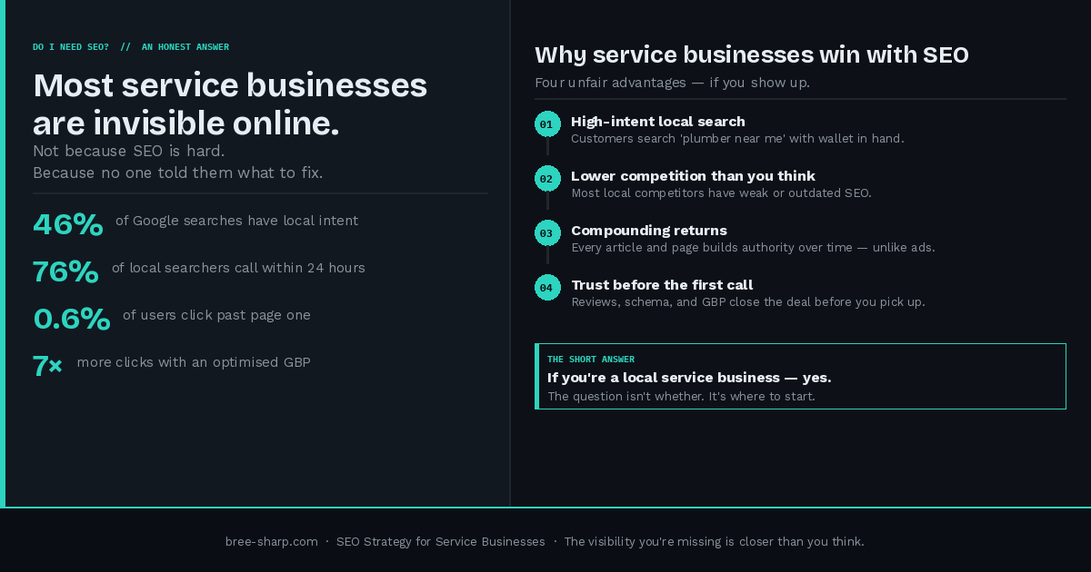 Local search stats and four reasons service businesses win with SEO