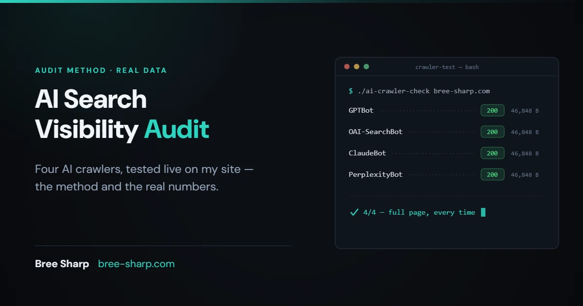 AI search visibility audit: four AI crawlers returning HTTP 200