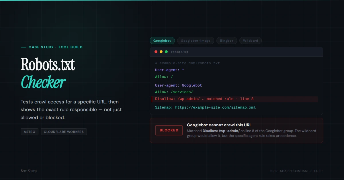 Robots.txt Checker tool build case study