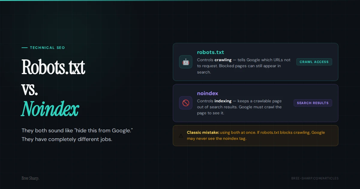 Editorial graphic comparing robots.txt and noindex directives for search visibility decisions