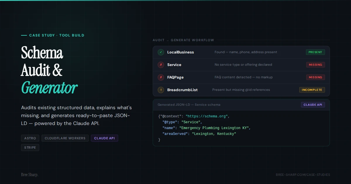 Schema Markup Audit and Generator tool build case study