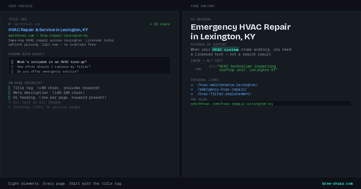Dark editorial illustration of a webpage with labeled SEO elements — title tag, H1, meta description, internal links — and a checklist overlay for small business on-page optimization