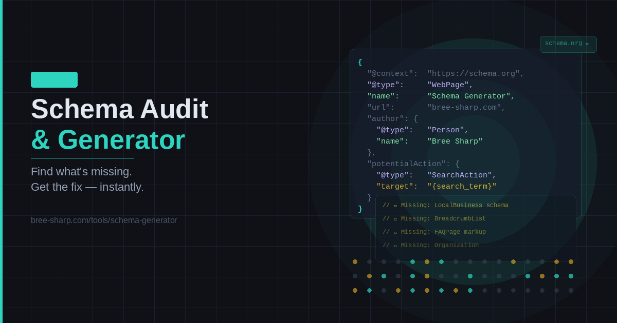 Schema markup audit and generator interface
