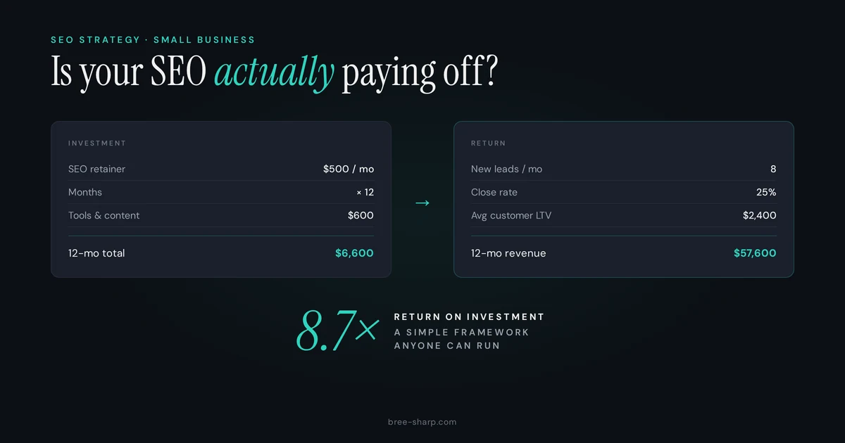 Measuring SEO return on investment for small businesses