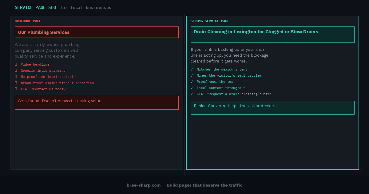 Two-panel diagram comparing a brochure page with a strong local service page