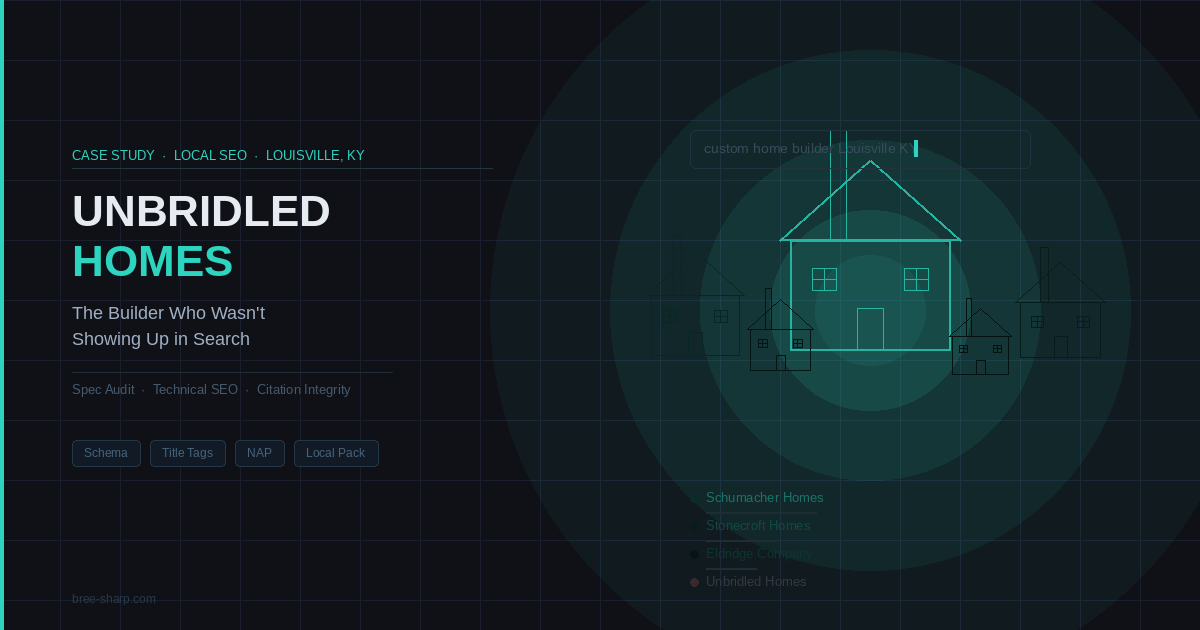 Speculative SEO teardown of a Louisville custom home builder — visibility analysis